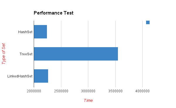 java_hashset_treeset_linkedhashset.png